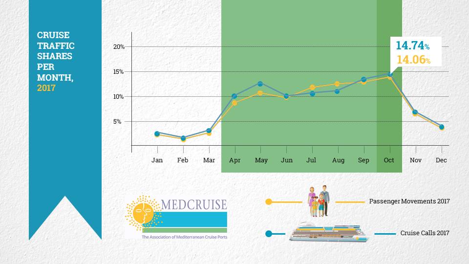 download gesundheitscoaching