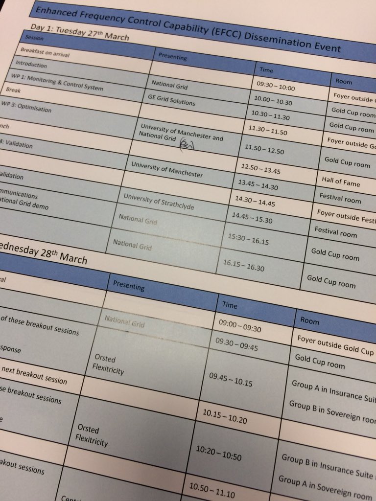 AmyWeltevreden's tweet image. Excited to hear all about the findings from @nationalgriduk’s 3 year NIC project today at the Enhanced Frequency Control Capability Dissemination Event #EFCCProject #innovation #frequencyresponse