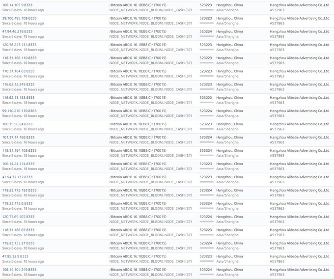 View image on Twitter