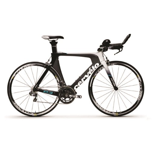 Two Wheels Trading tweet media