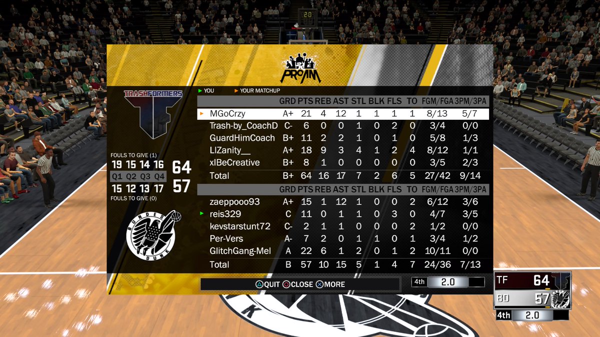 BD_Turnier's tweet photo. Das erste Spiel fand gestern statt und ging an die @trashformers2k.
Es steht nun 1-0
Das zweite Spiel wird am Mittwoch ausgetragen um 20:30 Uhr https://t.co/zmgt2dkjoj