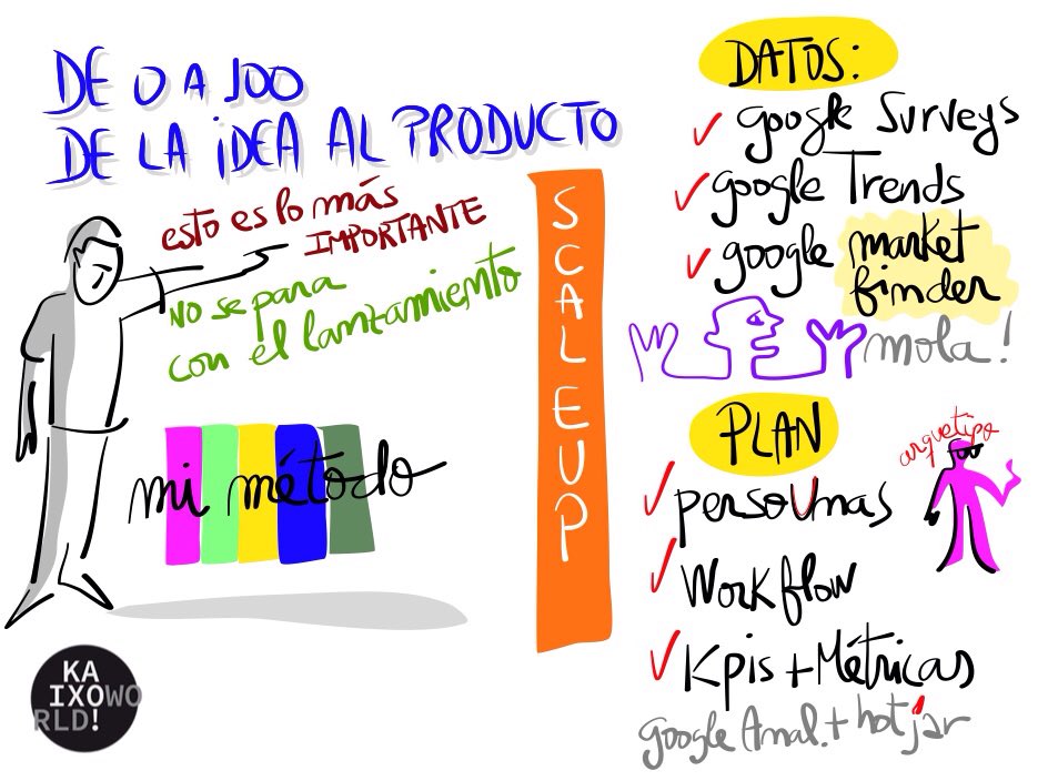 EdKaixoworld's tweet photo. Pasa del lanzamiento al scaleup! Por @ereyero en #kaixoworld https://t.co/3Jg8fKNgRa