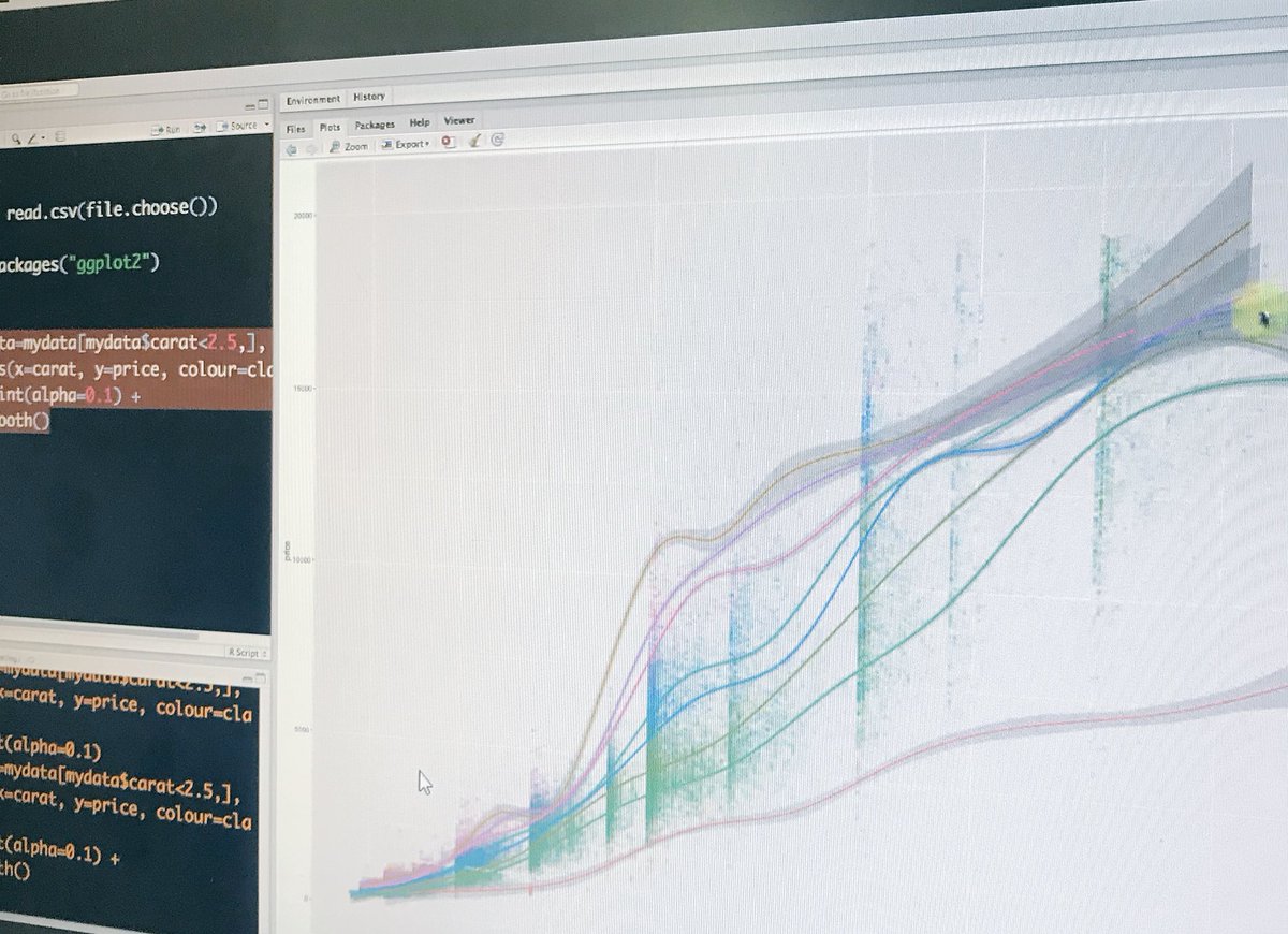 LandbouLisa's tweet image. I am excited @kirill_eremenko after doing the R programming from A-Z diamond exercise! @udemy #newlearner #Programming #excited #phdlife #Udemy