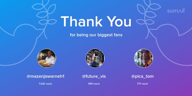 LenserfGroup's tweet photo. Our biggest fans this week: @mazenjawarneh1, @future_vis, @pica_tom. Thank you! via https://t.co/MmXCI2Re8h https://t.co/hPx3dbzidC