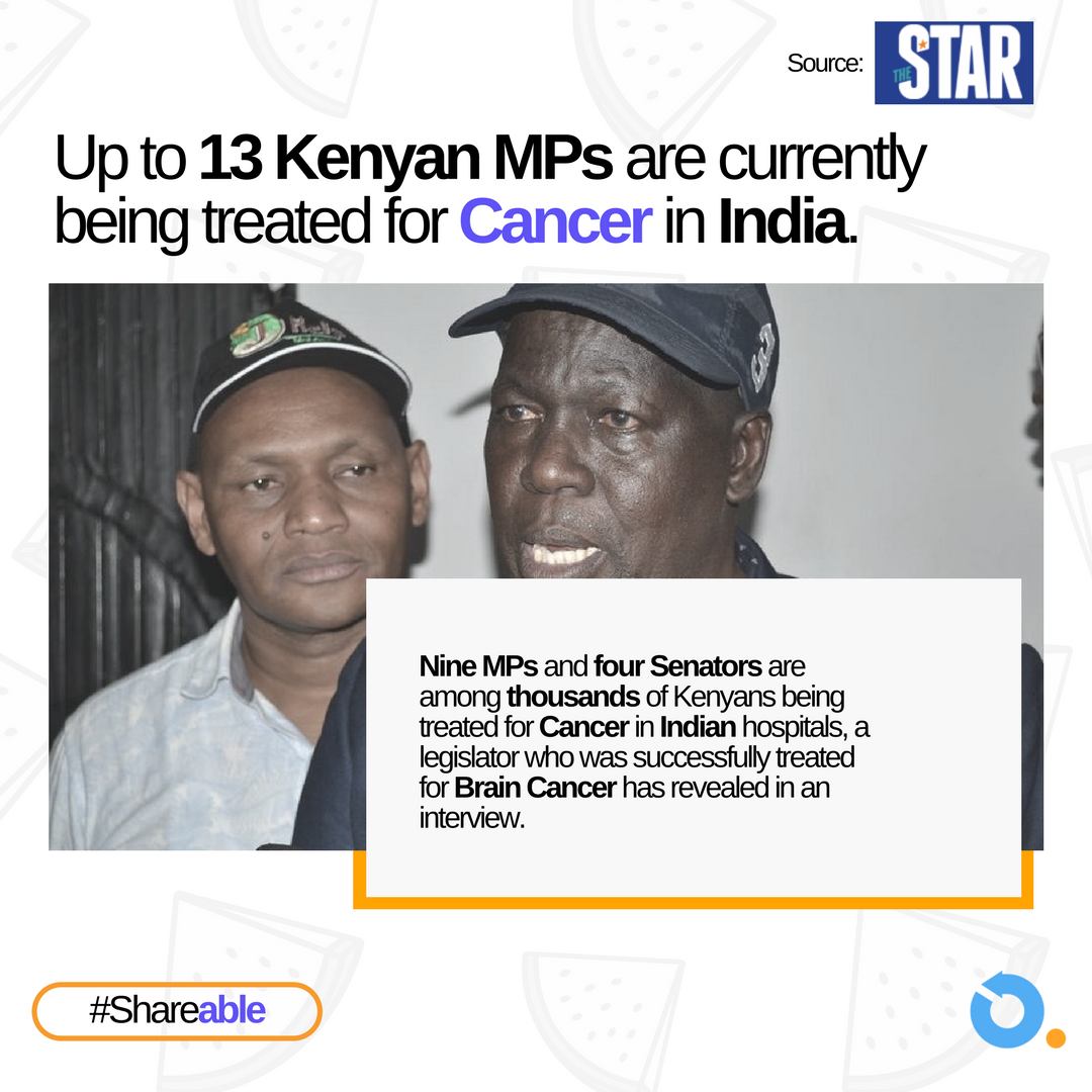 OncoCancerCare's tweet photo. Up to 13 Members of Parliament from Kenya are in India right now, receiving Cancer Treatment, according to an interview by a Kenyan political representative! #OncoDotCom #CancerNews #Shareable Read more: https://t.co/G4UszJ8bxW https://t.co/ZVEteASnN7