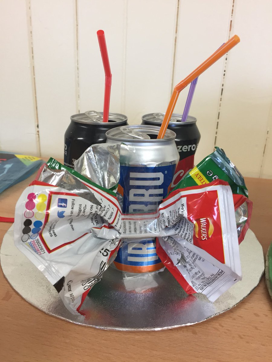 Fenwick Pre 5’s Nursery (FenwickNursery) Twitter