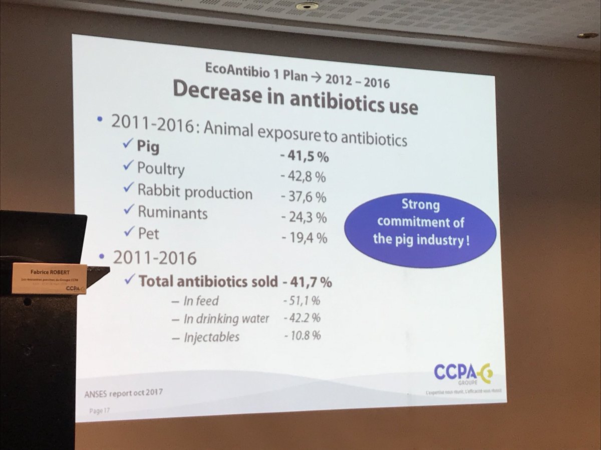 Entre 2011 et 2016, la consommation d’antibiotiques des Eleveurs de porcs français a baissé de 41,5% quand les médecins augmentaient leur utilisation sur la population française de 4% sur la même période...
