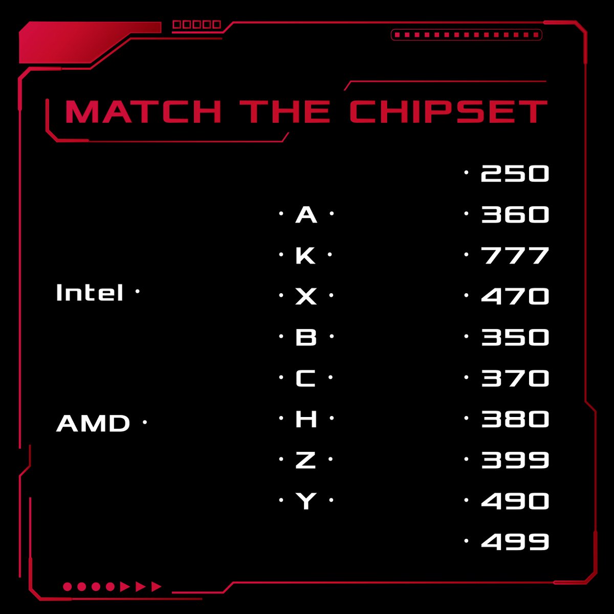 ROG Global on Twitter: 