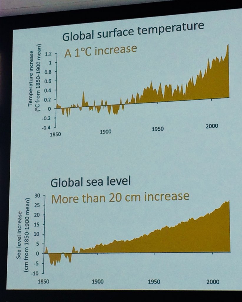 PatrMarie's tweet photo. At the British Antarctic Survey for a very interesting presentation on impacts of climate change. Call to action!#glassforever https://t.co/5AbLtVWGUH