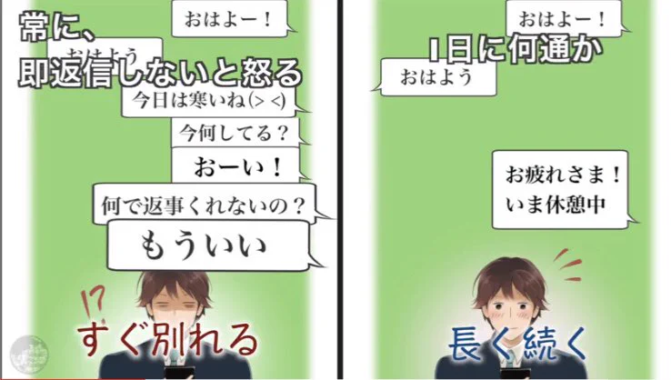 恋愛が長続きするかしないかの別れ目w左側のつきあいかたならしんどさ満載www