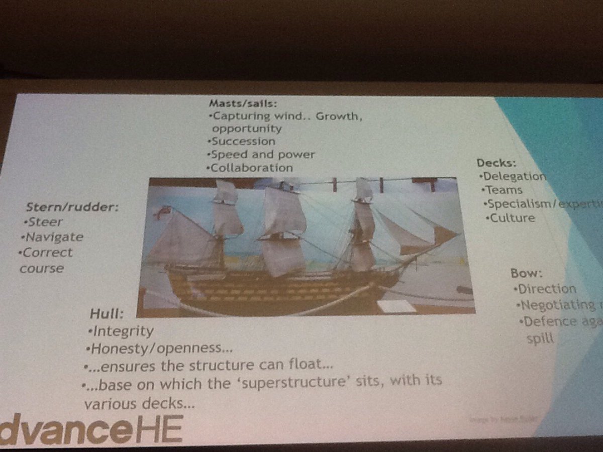 SA_Quigley's tweet photo. The Leadership boat! #AUA2018 - https://t.co/i6enFOW50W https://t.co/uK6WQTU71Z
