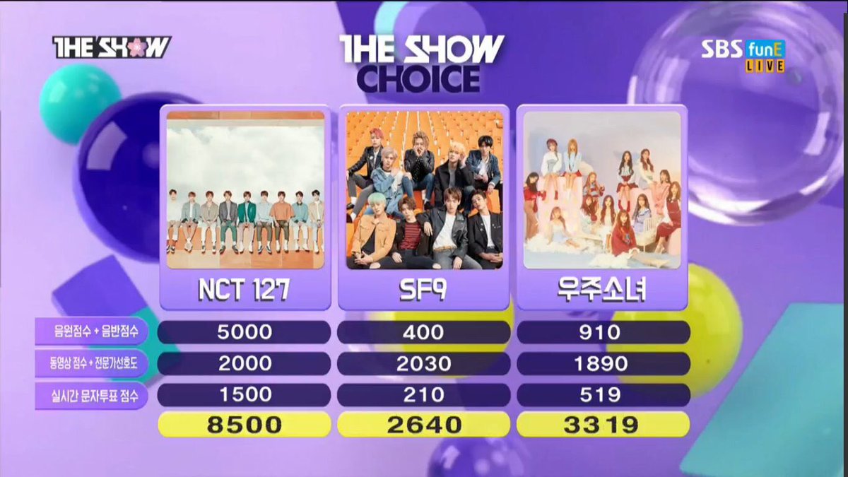 _imyour_jjoyi's tweet photo. 첫 번째 우승 축하드립니다! 나는 네가 자랑 스럽다! 👏 finally you guys get the 🏆 #TOUCH1stwin https://t.co/XbskMa3swS