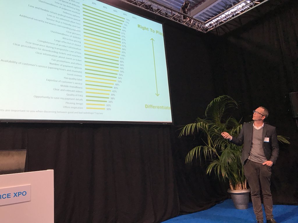 Session on ‘the belgian ecommerce shopper’ <a href="/ecommercexpo/">E-Commerce Xpo Liège</a> by <a href="/WHY5Research/">WHY5Research</a>  - study results download on safeshopsawards.be