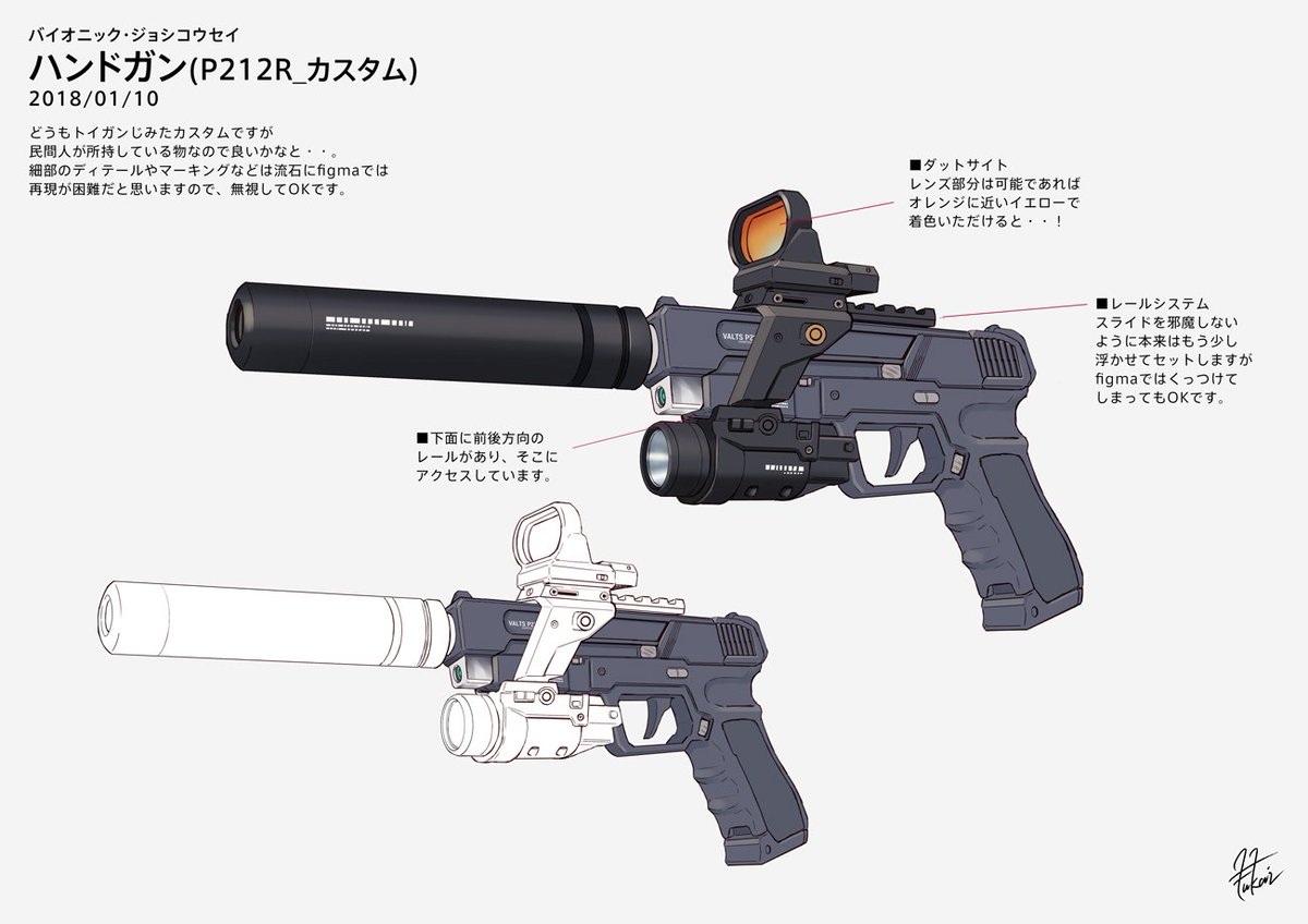 figmaバイオニックちゃんに付属するハンドガン「バルツ P212R