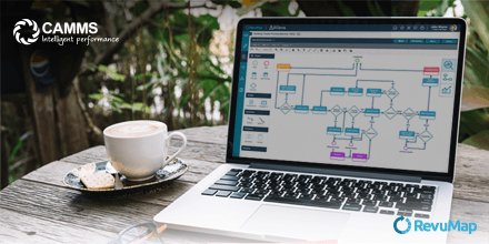 Cammsgroup's tweet image. Did you miss the chance to attend CAMMS&apos; #RevuMap v2 launch webinar series? 
Check out our latest blog to learn how we&apos;ve improved RevuMap&apos;s usability and the host of new features we&apos;ve introduced. #servicereview #benchmarking #businessprocessmanagement ow.ly/Nmyv30jb44e