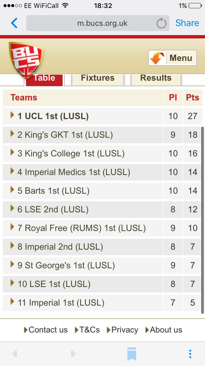 UCL Football tweet media