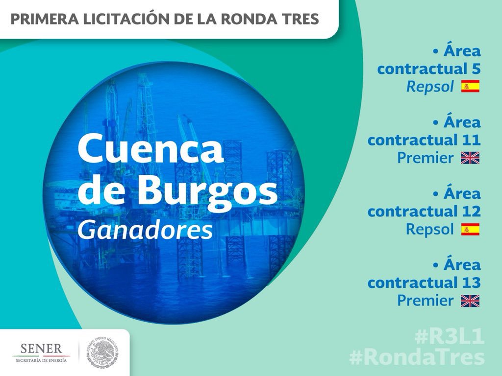 InnovOil's tweet photo. Offshore Exploration and Production Sharing Contracts in the Gulf of Mexico Round 3  initial results, corresponding to the oil province of Burgos. Watch our live stream https://t.co/McXtkrSrv2 . @Repsol @PremierOilplc @CNH_MX https://t.co/zt6IF7ZxrP