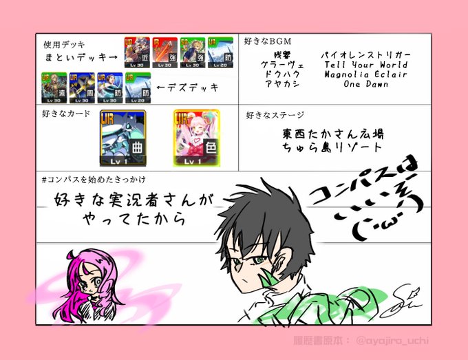 コンパス履歴のtwitterイラスト検索結果 コンパス履歴のtwitterイラスト検索結果