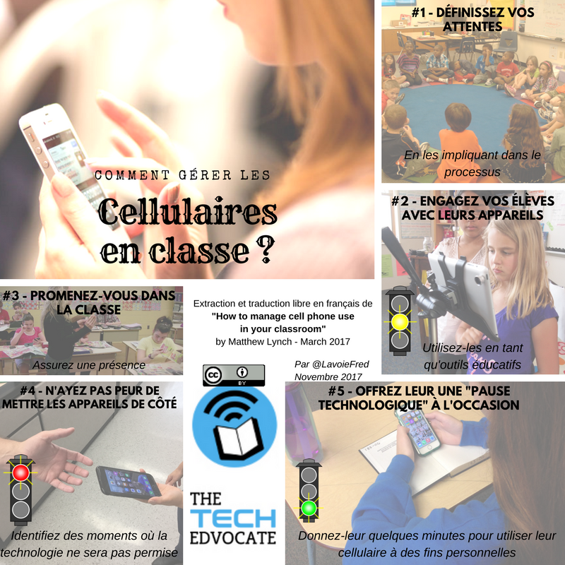 LavoieFred's tweet photo. Comment gérer les cellulaires en classe ? - Infographie partagée aux participants de l'atelier 2101(Permettre l'utilisation du cellulaire à l'école) dans le cadre du colloque de l'#aquops :) 
#recitqc #aquops2018 #cforptactic
https://t.co/cR8YeyeG2Q https://t.co/Vzc15N7QUs