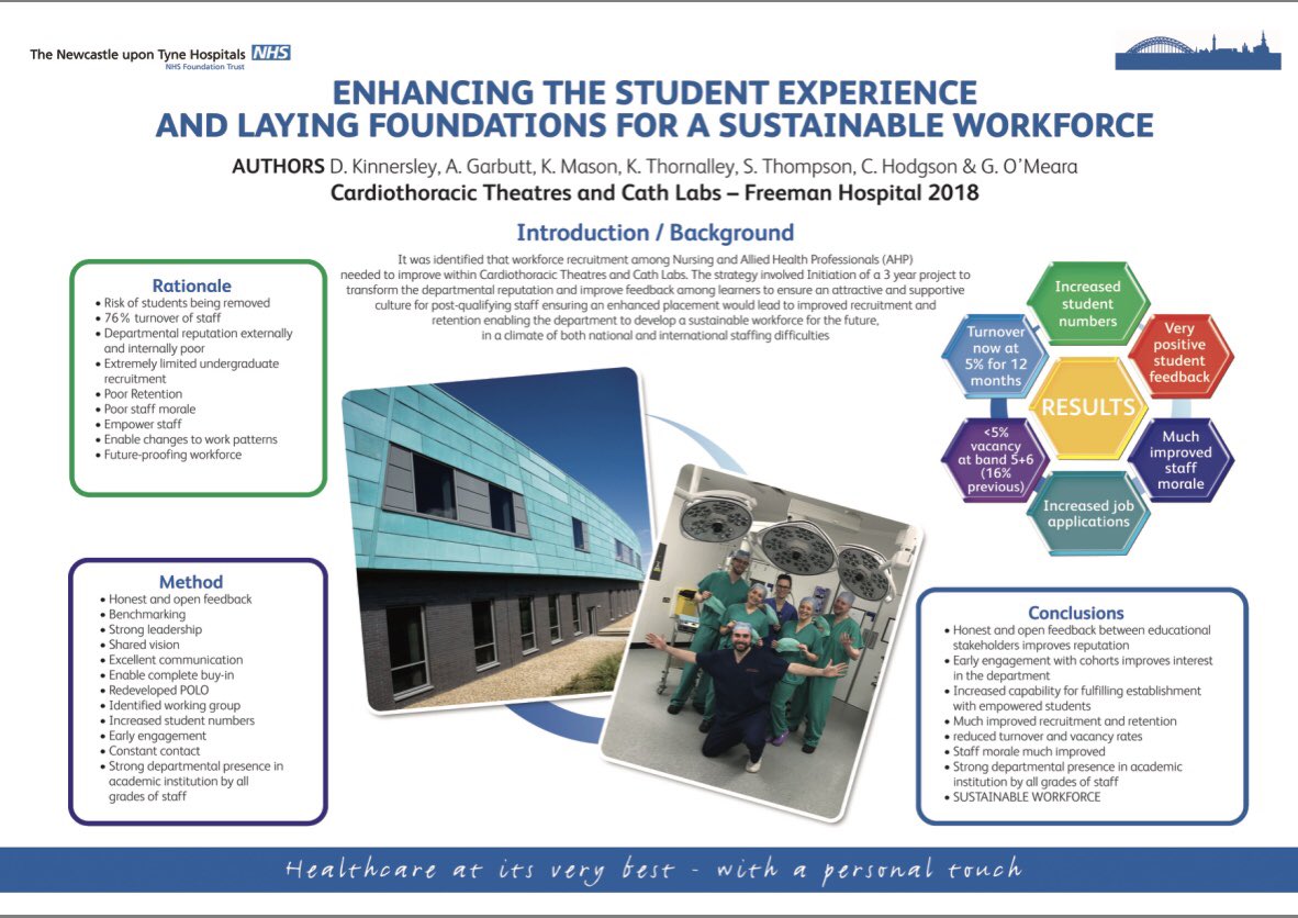 Really pleased with our poster presentation highlights the outstanding work done by the team over the past few years @NewcastleHosps #changingculture #clearvison #nhsleadership #teamwork #teamworkmakesthedreamwork #WorkforceDevelopment #sustainableworkforce