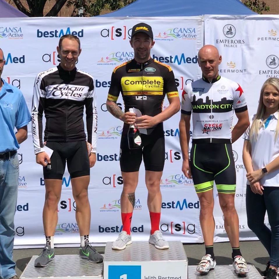 Complete Cyclist tweet media