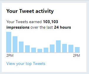 marie.dm tweet media