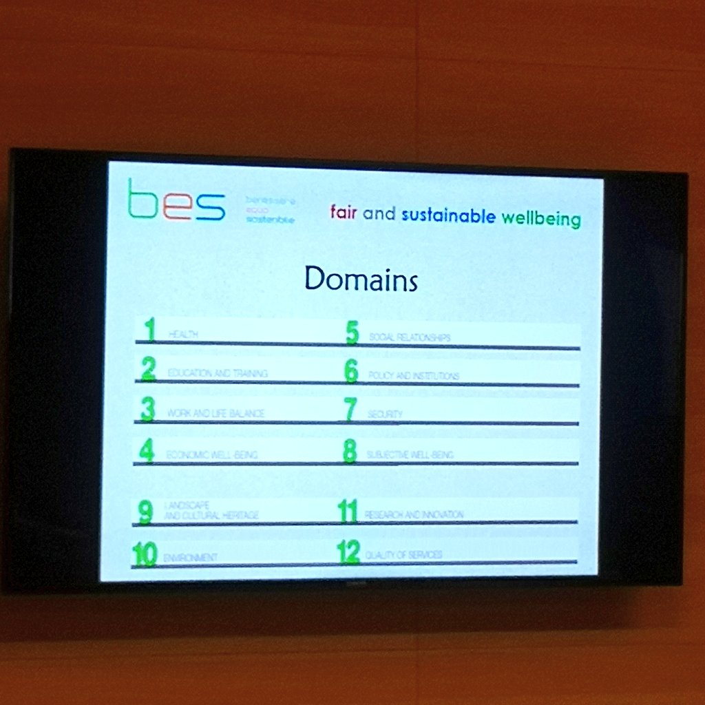 FondazioneTV's tweet photo. Primo intervento quello della Prof.ssa Filomena #Maggino che parla degli indicatori #BES, con particolare focus sulla mappa dell'@istat sui 12 domini nazionali e i progetti a livello locale/urbano

con @SapienzaRoma
@ASviSItalia 
#sostenibilità #benessere

#Gruppodei20
#27marzo https://t.co/d9TwjZsBUv