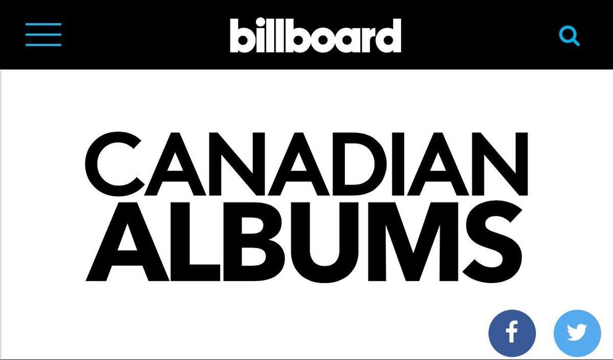 Canadian Album Charts