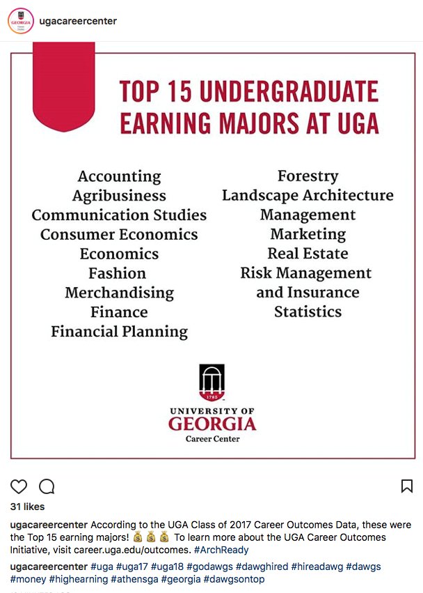 FHCE_UGA's tweet photo. @UGACareerCenter names Consumer Economics and Financial Planning as 2 of the top 15 earning majors for recent graduates.  https://t.co/utURW7egsk https://t.co/KyseTO4MPI