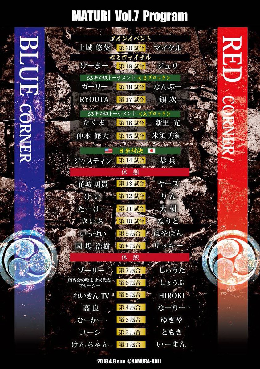 こうへい ローマ字 ヘボン式ローマ字表