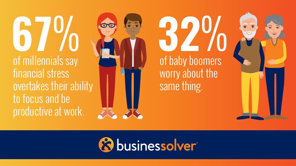 DayneKCorwin's tweet image. Your employees are stressed about money and that's affecting how they work. Why not give them a meaningful solution? Here's a helpful infographic to help break down the numbers of the #OneWallet approach to benefits. bit.ly/2ucemWt