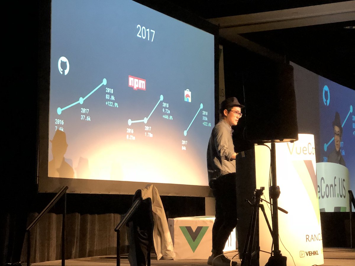 greggpollack's tweet image. Evan You is kicking off @vueconfus . If you want to be notified the moment videos from the conf go live on @VueMastery, go here and click the notify me button vuemastery.com/vueconf. #vuejs #vueconfus
