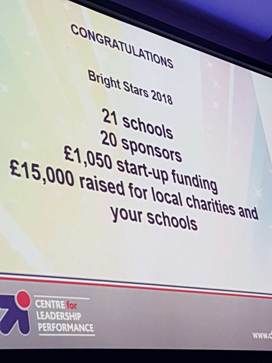 fambizcommunity's tweet photo. What an incredible day. So inspired by the inventiveness, creativity and hard working nature of the young people today. #keeponbuzzing @CentreforLP https://t.co/ag2fbsDuHU