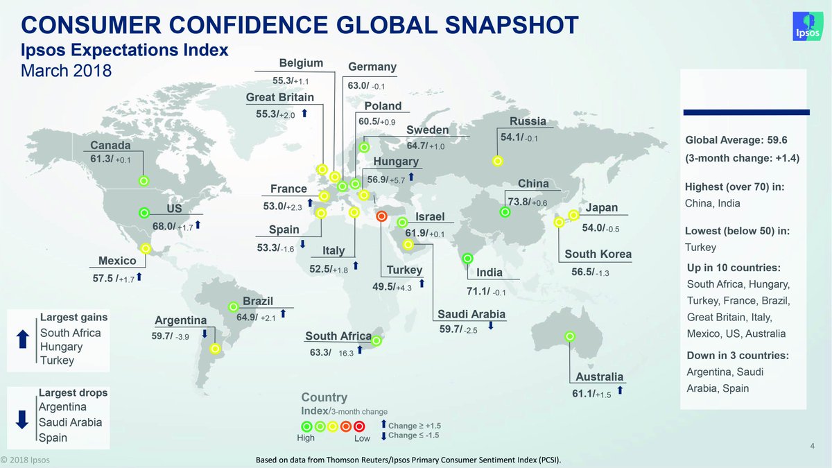 Most Popular Darknet Market