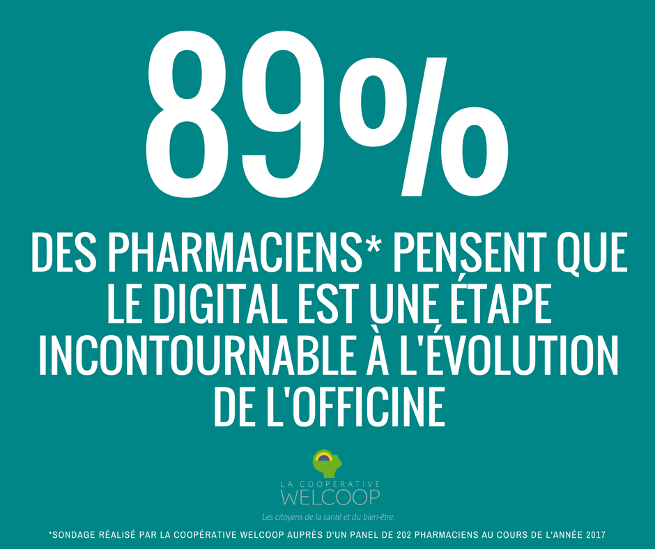 [Welcoop Days] Ce soir à Toulouse, une nouvelle session d'échange autour de la digitalisation de l'officine. Elle est aujourd'hui incontournable et nous accompagnons les pharmaciens dans sa mise en place. #welcoopdays #pharmacie #officine #digitalisation ow.ly/Bt6330ja1s6