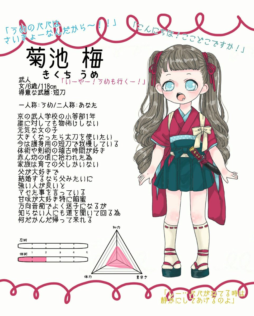 lovekaijo's tweet photo. こちらの企画(@ninjin_kabe )に
5人目で参加失礼致します🙏🙏
とっても元気な女の子です✨
父親以外の関係まっさらですので
ぜひ色々交流出来たら嬉しいです😊👏
よろしくお願いします〜！！
#忍人_CS 
#忍人_武人 
#忍人_京 https://t.co/s4Xl3NCVlt