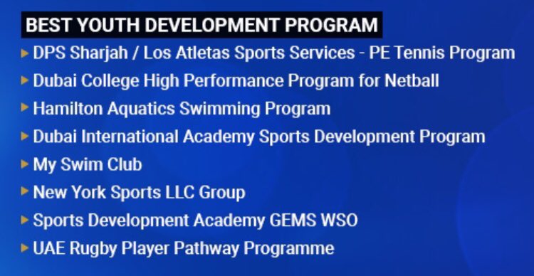 DCol_Sport's tweet photo. Congratulations to our sports department for being nominated and shortlisted in five categories for the 3rd edition of the UAE Teen sports wards 2018. #Netball #swimming #fittestschool #sportsschool #pathwaynetball https://t.co/RE4Clb7N9b