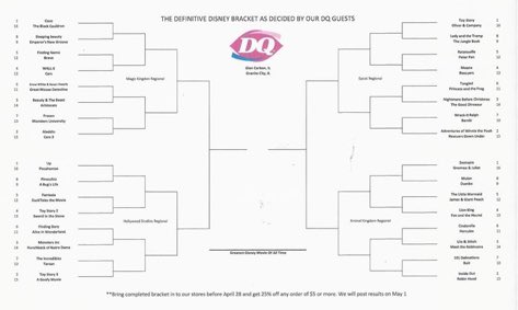 Bring your completed bracket in by April 28 for 25% off any purchase over $5! Final results posted May 1!