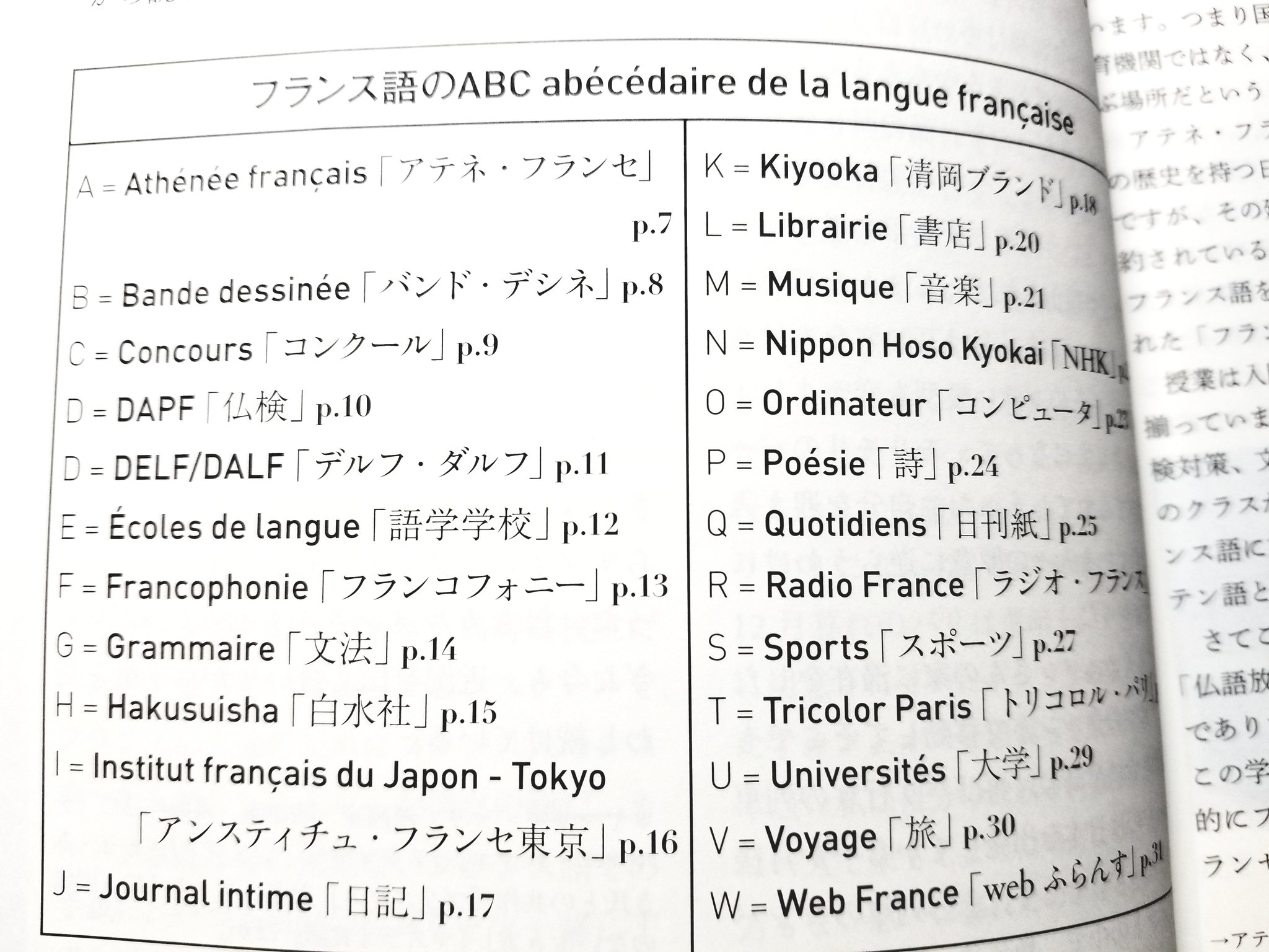 じゃんぽ る西 A Twitter 連載漫画 フランス語っぽい日々 では 蒼井そらリスペクト 外国語ツイートで目指せフォロワー1800万人 的な内容でお送りしております 笑 よろしく T Co Hvj9urswf7 Twitter