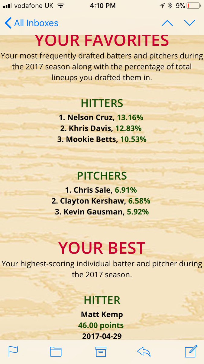 TJMcLaughlin2's tweet image. @caronnaguy27 @baseballsam34 @DPG124 @vrbfantasy the best hitter in the game reflective in my dk ownership #KRUSH