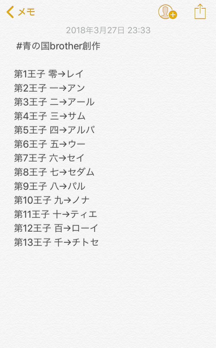 めぞ 青の国brother創作 名前捏造楽しい 数字 数え方 世界 で検索 T Co Zxei04eldl Twitter