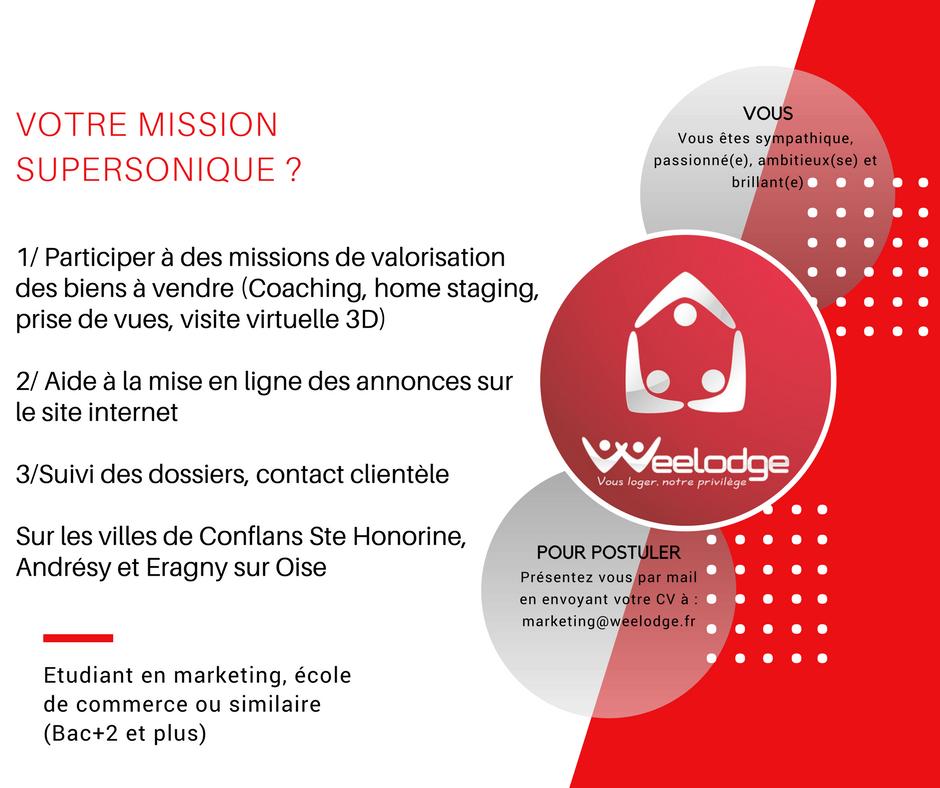Weelodge Immobilier On Twitter Stage Waouh Pour Etudiant Nous Sommes A La Recherche D Un Stagiaire Supersonique En Marketing Seules Exigences Etre Sympathique Autonome Et Proactif Rapidement Disponible Aussi