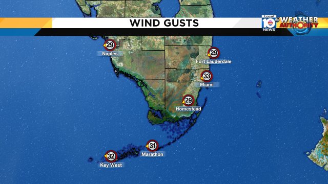 The winds continue to stay strong!! Check out these wind gusts! Hold on to your hats at lunch time! https://t.co/RcmEAy1T9I