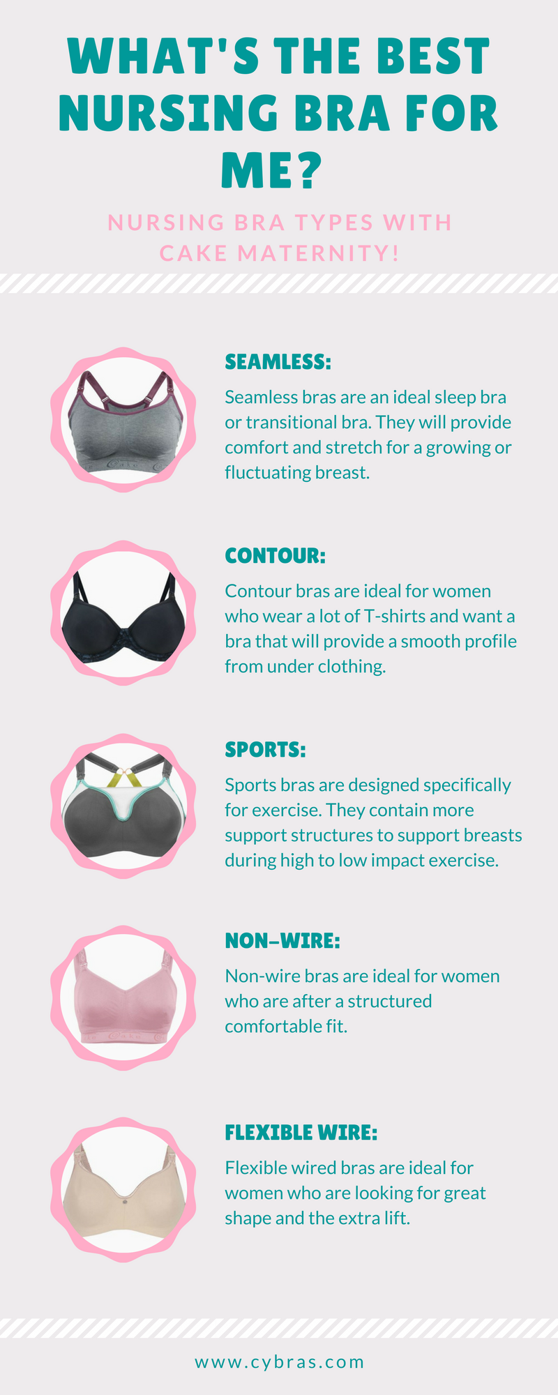 X 上的Confidentially Yours：「Not sure what type of nursing bra you want? Check  out our info-graphic using our favorite @cakematernity bras.   / X
