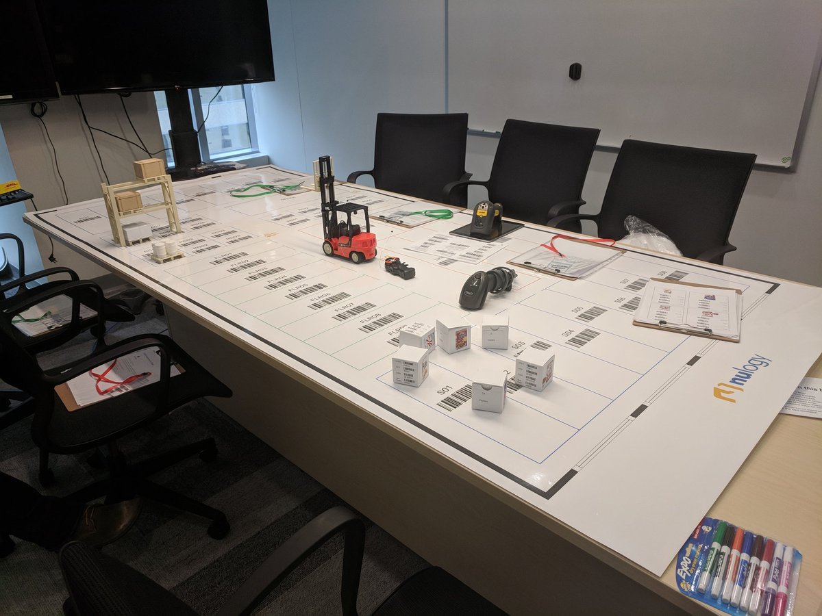 meyran's tweet photo. Sim-Pack Session #4 is almost in session @nulogy! https://t.co/MyYnscGTES