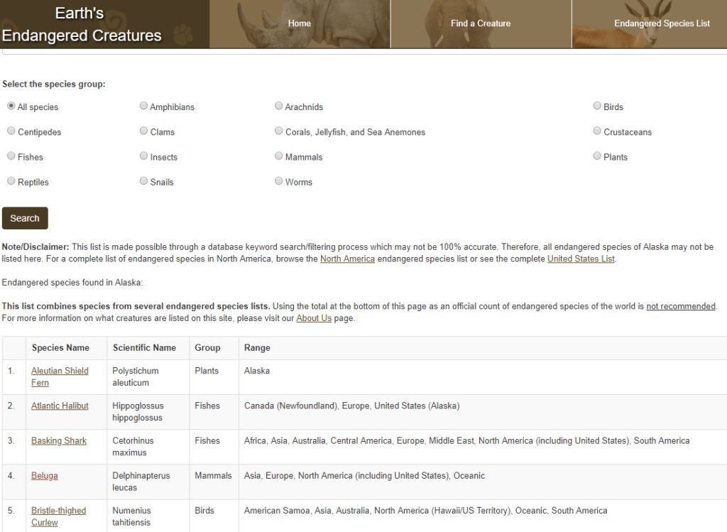 STL Tableau User Grp tweet media