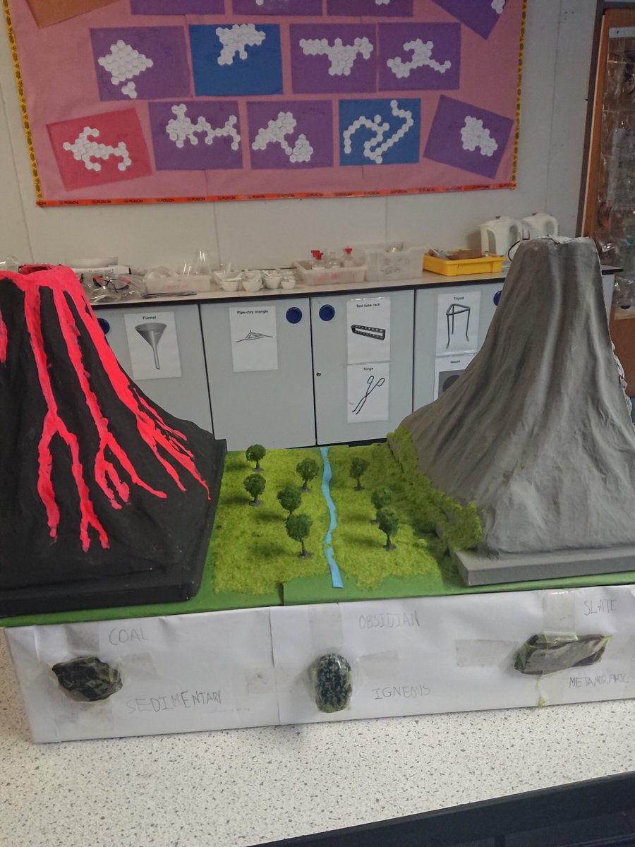 Durham_Acad's tweet image. Amazing effort from year 7 explaining the rock cycle! #sciencehomework #creativeminds