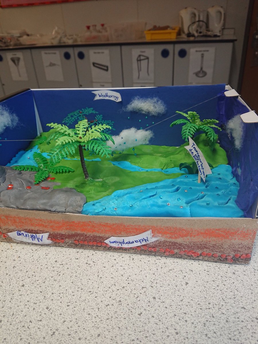 Durham_Acad's tweet image. Amazing effort from year 7 explaining the rock cycle! #sciencehomework #creativeminds
