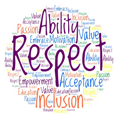 arcoftheozarks's tweet photo. #DevelopmentalDisabilityAwareness Month is coming to an end, but you can still support those in our communities all year long! #DDawareness18 https://t.co/KuTDJE2LOw