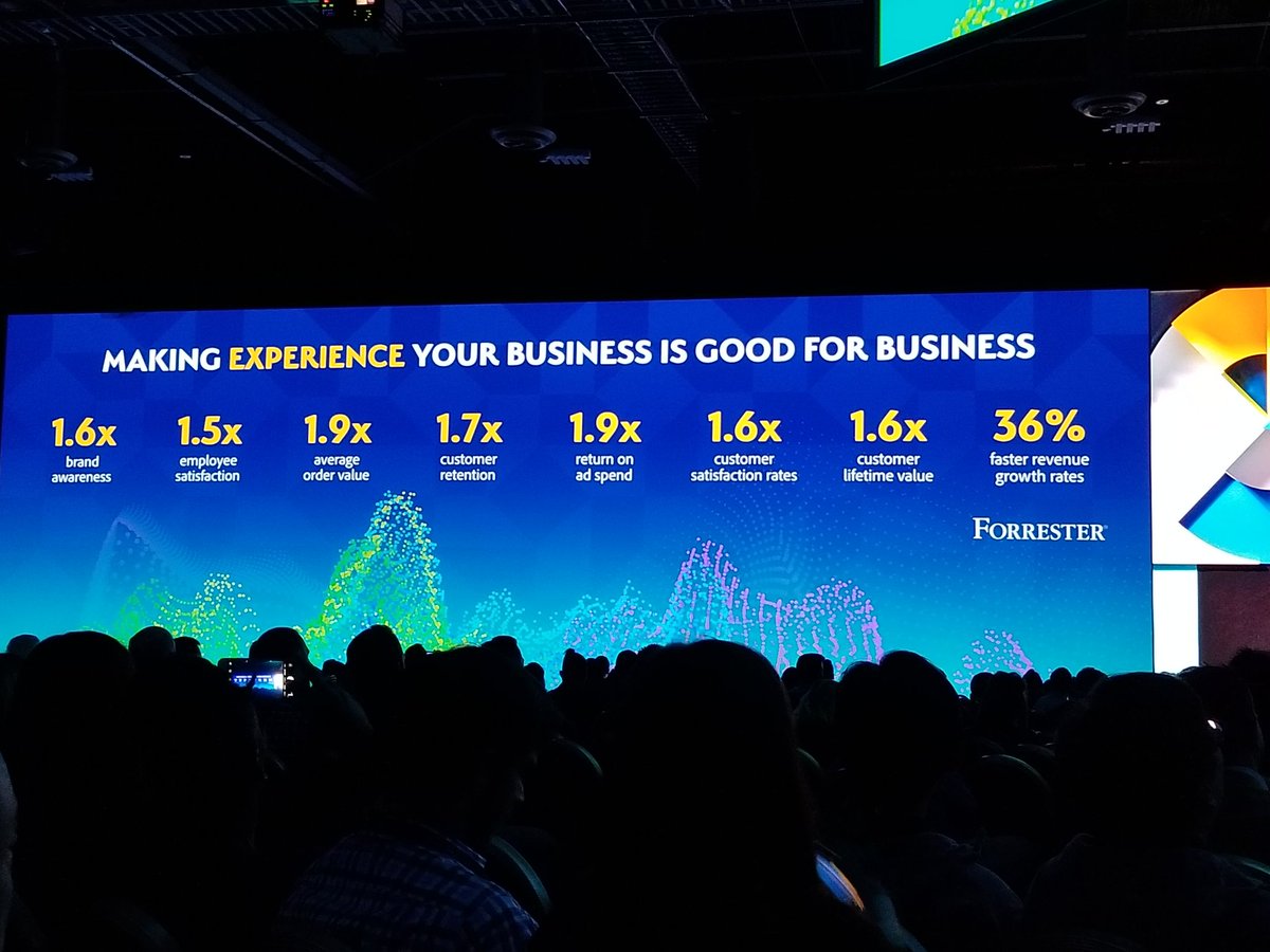 Forrester tweet media